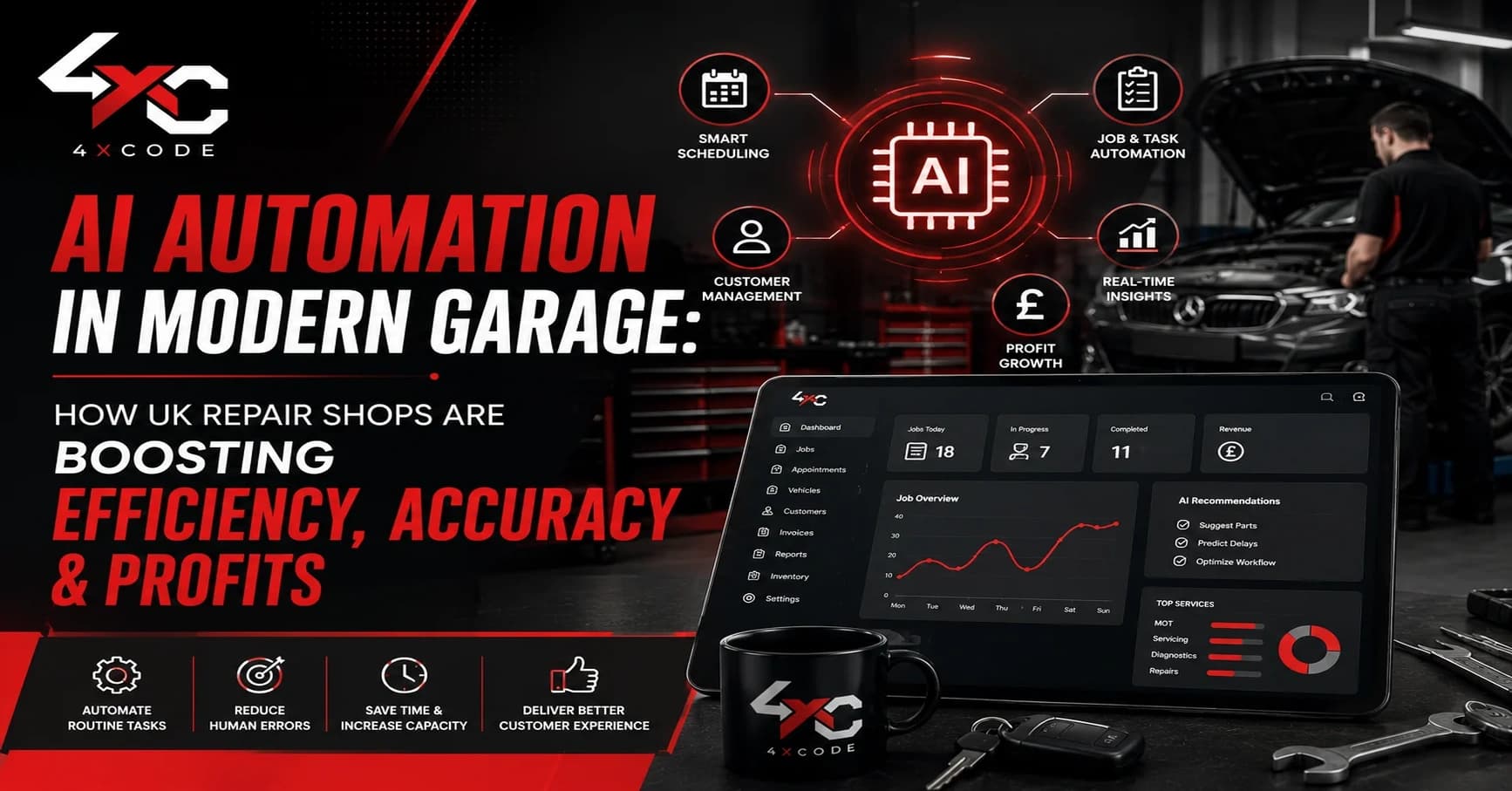AI Automation in Modern Garage: How UK Repair Shops Are Boosting Efficiency, Accuracy & Profits