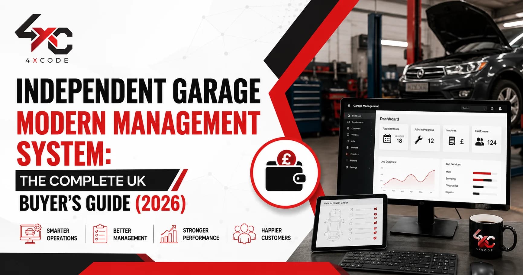 Independent Garage Modern Management System: The Complete UK Buyer's Guide (2026)