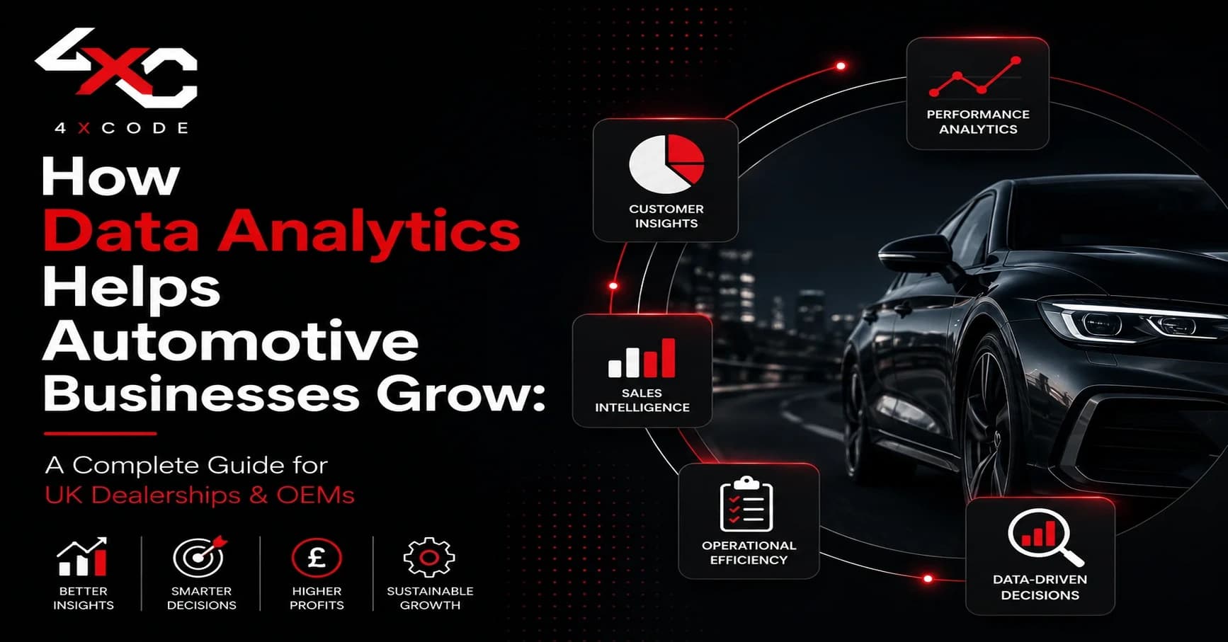How Data Analytics Helps Automotive Businesses Grow: A Complete Guide for UK Dealerships & OEMs