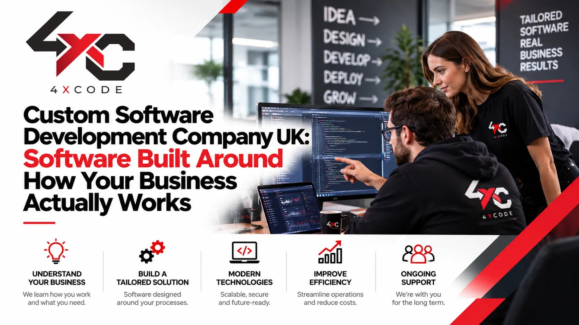 Custom Software Development Company UK: Software Built Around How Your Business Actually Works