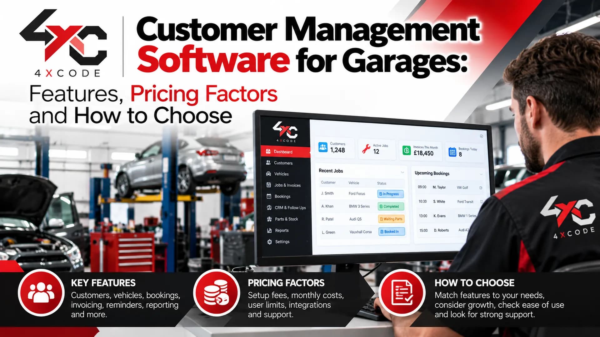 Customer Management Software for Garages: Features, Pricing Factors and How to Choose