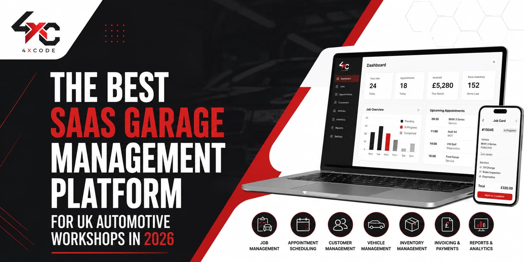The Best SaaS Garage Management Platform for UK Automotive Workshops in 2026